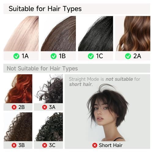 Hair Dryer Air Straightener Non-Movable Clamp Flat Iron No Heated Plates No Damage No Hand-Feeding Automatic Draws Hair Straighteners 2 in 1 Dry & Straight Styling Blower Tool for Women 1A to 2A Hair - Thumbnail 5