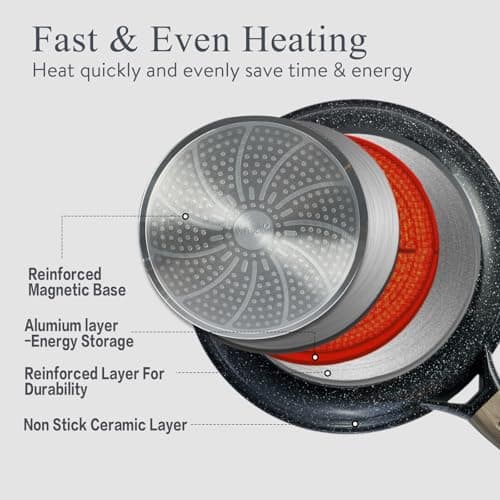 Pots and Pans Set Non Stick Non-Toxic 22 Pcs Ceramic Cookware Sets Nonstick Kitchen Pot&Pan With Lid Black Granite Induction Compatible with Glass Lids Crepe Frying Pan PFOA/PFOS-Free - Thumbnail 6