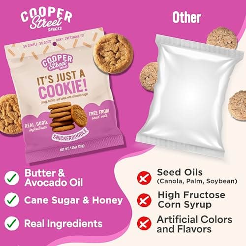 Cooper Street Snacks It's Just a Cookie - Thin & Crispy Butter Cookies, Nut, Soy & Seed Oil Free, School Safe For Kids Or Lunchbox For Adults - Snickerdoodle - 12 Pack (1.25oz) - Thumbnail 5