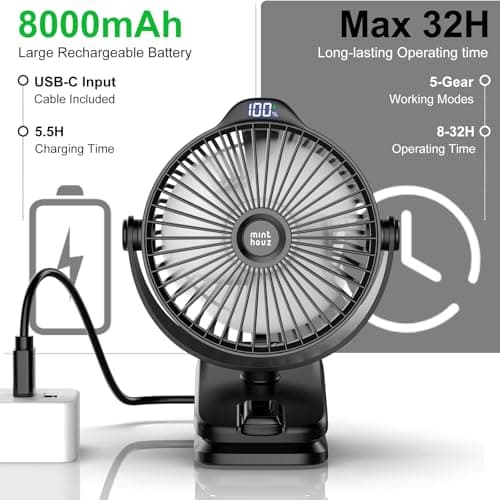 Minthouz Clip on Fan - 720° Rotation Portable Small Fan with LCD Digital Display, 8000mAh Low Noise Desk Fan for Outdoor Camping/Stroller/Home/Office - Thumbnail 3