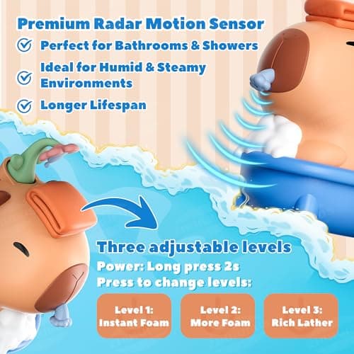 UNEEDE Capybara Hand Soap Dispenser, Automatic Touchless Foaming with Advanced Sensor, IP7 Waterproof, Portable & Wall Mount Rechargeable, 9.5oz/280ml, Cute Soft Silicone for Bathroom, Decor Gifts - Thumbnail 3