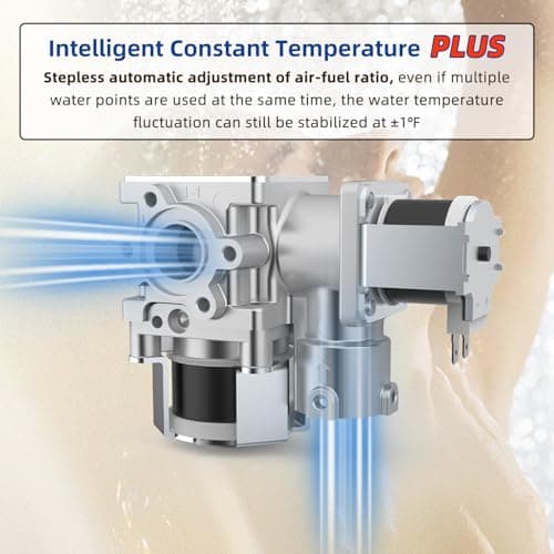 RIWORY 102000 BTU Natural Gas Tankless Water Heater, Max 4.3 GPM Intelligent Constant Indoor Instant Gas On Demand Hot Water Heater Tankless with Freeze Protection, 3/4" NPT, for 3-4 Water Points - Thumbnail 6