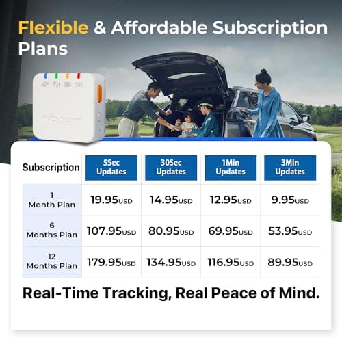 QuadTrack GPS Tracker for Vehicles, Car GPS Tracking Device, Real-Time 4G LTE Vehicle Tracker with 3-Year Battery, Geo-Fence Alerts, Magnetic Mount Included, 1-Month Data Plan - Thumbnail 4