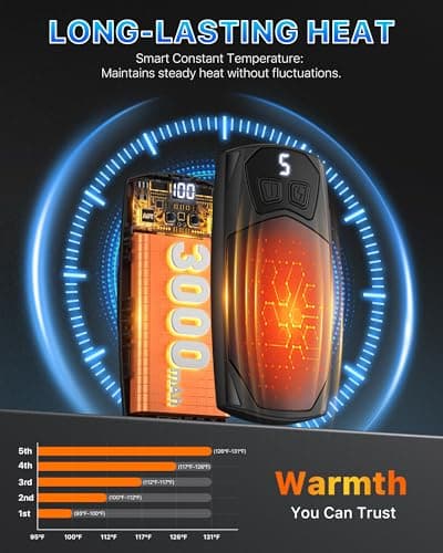 Kesguar Hand Warmers Rechargeable 2 Pack - 6000mAh Electric AI Handwarmers, LED Display & 5-Level Heating, 20Hrs Long Lasting, 2-in-1 Portable Heater, Gifts for Valentine's Day/Golf/Hunting - Thumbnail 6