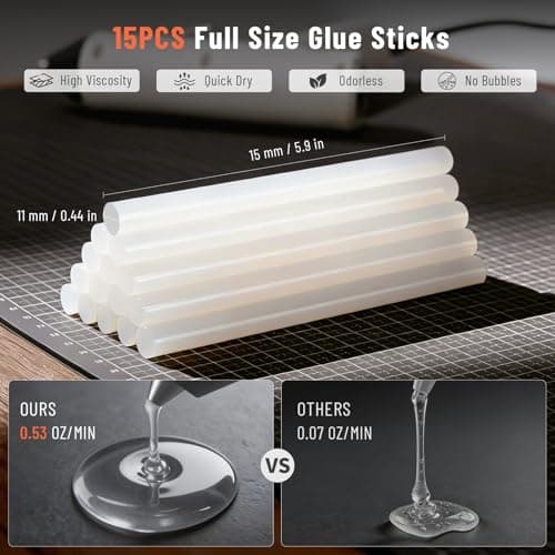 Katerk 60W Full Size Hot Glue Gun, Drip-Free 60s Fast Preheating with 15pcs Large Glue Sticks (7/16"), Heavy Duty Industrial Glue Gun Kit for Arts, Crafts DIY, Repair, Gift, Sealing, Decorating - Thumbnail 4