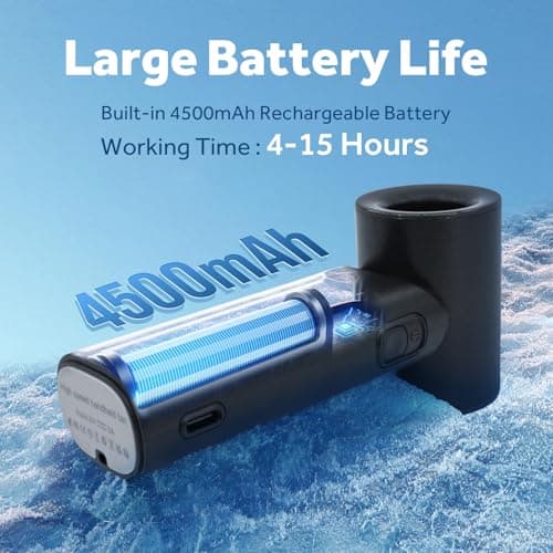 WIXBOSHU Portable Handheld Turbo Fan 17400RPM High Speed Turbo Mini Fan [15H Max Cooling Time], 4500mAh, 5 Gear Wind, LED Display, USB Rechargeable Personal Small Fans Outdoor Travel Camping Concerts - Thumbnail 4