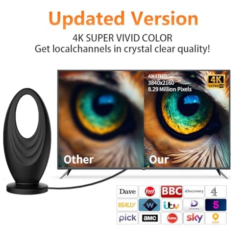 2025 TV Antenna Indoor/Outdoor VHF UHF Digital Antenna for Smart TV,Waterproof 2000 Miles for Local Channels with Amplifier 360° Receiving Support 4K 1080p HDTVs-16ft Long Cable - Thumbnail 6