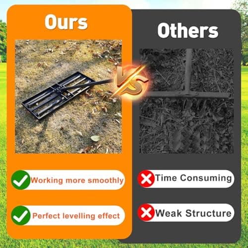 G GREENLY-AG 30" Heavy Duty Lawn Leveling Rake, 6.5FT Soil Leveler Tool - Thumbnail 6