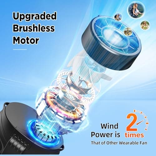 Clip On Portable Waist Fan, 6000mAh Rechargeable Wearable Belt Fan with 6 Speeds, 16000RPM Strong Airflow, Max 31H Runtime, Hands Free Personal Cooler, Ideal Gifts for Men, Jobsite, Camping & Outdoor - Thumbnail 3