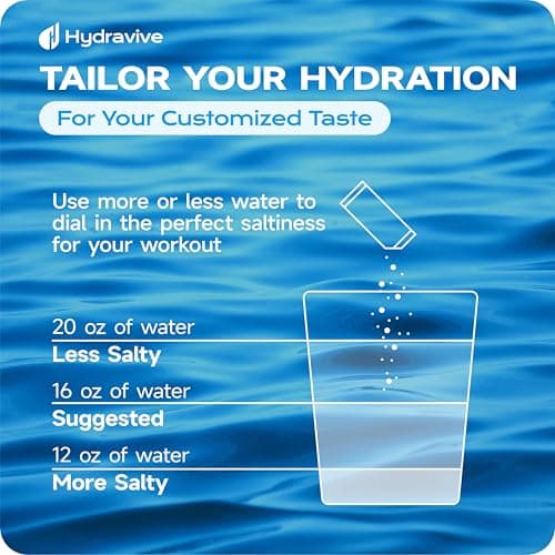 Electrolyte Powder 18 Packs – Sugar Free Liquid Daily IV Drink Mix | 1,000mg Total of 5 Electrolytes, 5 Vitamins | Ashwagandha, L-Theanine | Non-GMO for Rapid Hydration | Mix Berry (Variety) - Thumbnail 5