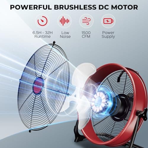 T-SUN 12" Battery Power Floor Fan Compatible with Milwaukee Battery, Portable Fan with AC Adapter and USB Output, Stepless Speed Cordless Fan, Metal High Velocity for Jobsite Outdoor Camping - Thumbnail 4