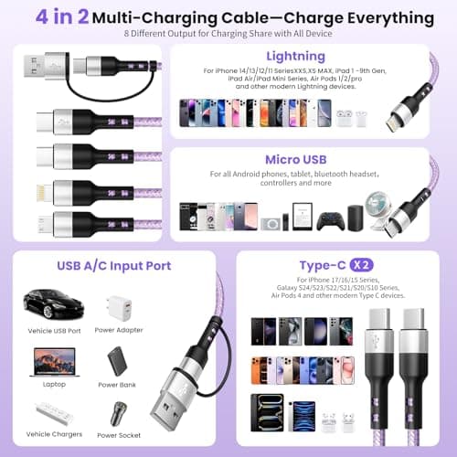 Jogrytece Dual Type-C 4-in2 Multi Charging Cable 5FT, Travel Essential for Airplane & Cruise Trips, USB A/C to Dual USB C/IP/Micro USB, Compatible for iPhone 17-8, Android, iPad, Galaxy, Tablet - Thumbnail 3