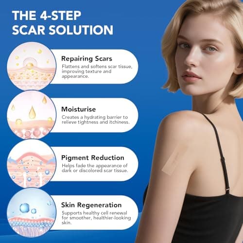 Clear Silicone Scar Sheets, Silicone Scar Tape(1.6"x 60" Roll-1.5M) - Reusable, Soft & Medical Grade Adhesive Tape for Old & New Scars, C-Section, Surgery, Keloid & Acne Scars - Thumbnail 3