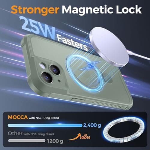MOCCA Design for iPhone 15 Case with Magnetic Invisible Stand [Full Camera Protection] [Compatible with Magsafe] Military Drop Shockproof Translucent Matte Phone Case Cover 6.1",Calke Green - Thumbnail 2