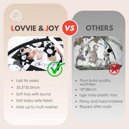 Lovvie & Joy Baby Play Activity Gym Tummy Time Mat for Infant,Baby Gyms & Playmats for Babies 0 to 3 6 9 12 Months with 5 Toys for Early Sensory Exploration and Motor Skill Development - Thumbnail 6