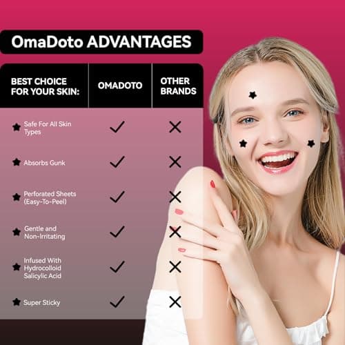 OMADOTO Star Pimple Patches for Face - Black Colors 66Pcs (14mm) Hydrocolloid Acne Patches, Day & Night Blemish/Zit Healing Pimple Patches(66count-Pack of 1) - Thumbnail 6