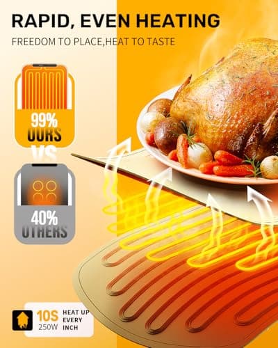 Warming Mat for Food, VEPOKA Food Warmer Mat for Countertop, Electric Warming Tray with 7 Temp Levels & Auto Shut-Off, Food Warmers for Parties, Ideal Gift for Kitchen & Buffet Use - Thumbnail 3