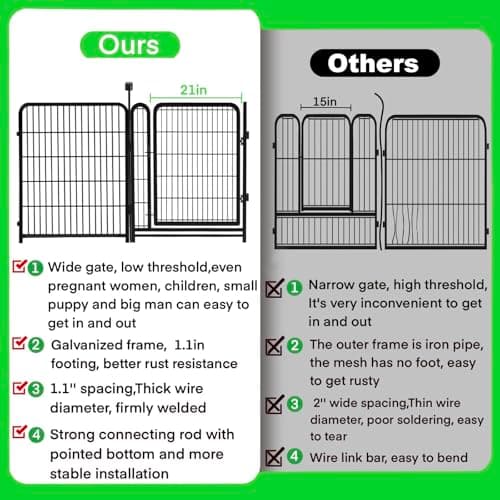 GETLAY 48in(H) Tall Garden Fencing No Door, 12 Panels 26.7 Ft(L) Total Metal Barrier, Dog Fence Outdoor for Yard, Fences for Garden Beds, Fencing Border - Thumbnail 4