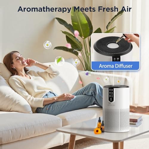 Air Purifiers for Bedroom, KOIOS H13 HEPA Air Purifiers for Home Pets, Quiet Air Cleaner for Office, Pets Dander, Odors, Smoke, With Eco Mode, Fragrance Sponge, Night Light C150-White - Thumbnail 6