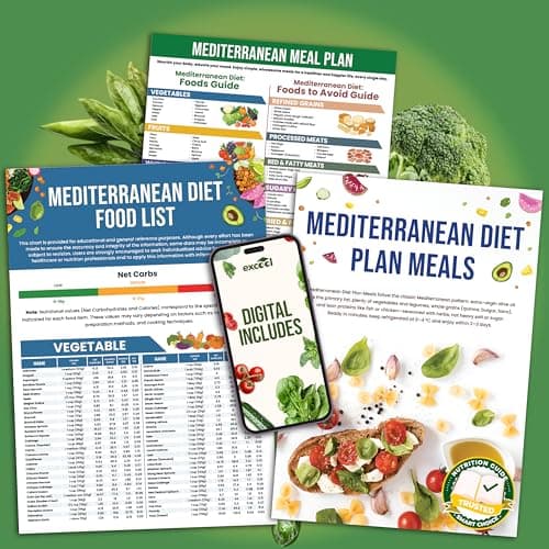 EXCOOL CLUB 3 Pcs Laminated Mediterranean Diet Chart Food List 2026 - Easy Mediterranean Meal Plan & Recipes, Heart Healthy Ingredient Guide for Beginners, Seniors, Weight Loss - Image 1