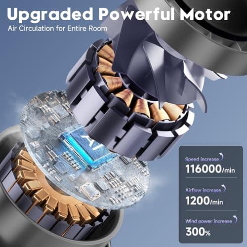 YOSHENMO Desk Fan, Turbo Table Fan for Bedroom, 100-Speed Digital Display, Low Noise, 105° Adjustable Tilt, 7.5-inch, Rechargeable Battery, Wall-Mouted Design for Home, Office, Travel Grey - Thumbnail 2
