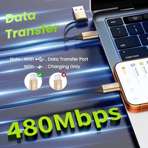 2026 Car Charger USB C to USB C Cable, USB A/C to USB C Cable[2Pack 5Ft], 4 in 2 Multi Charging Cable, with 4 Type-C Connectors, Travel Holiday Essentials Phone Charger Cord for Cell Phones and More - Thumbnail 5