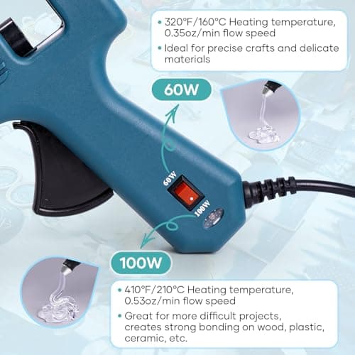 100W Fireproof Hot Glue Gun, Full Size Heavy Duty, Dual Power 100W/60W with Large Glue Sticks, Fast Preheating for Crafts, Arts, DIY & Quick Home Repairs - Thumbnail 2