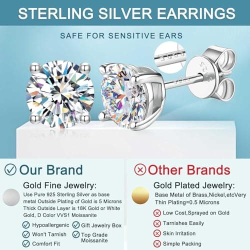 Lyniuoy Mothers Day Gifts Mother In Law Gift For Mom With Gift Box 18K White Gold Plated 925 Sterling Silver Hypoallergenic Flat Back Stud Earrings For Sensitive Ear 6mm 0.8ct X2 - Thumbnail 5