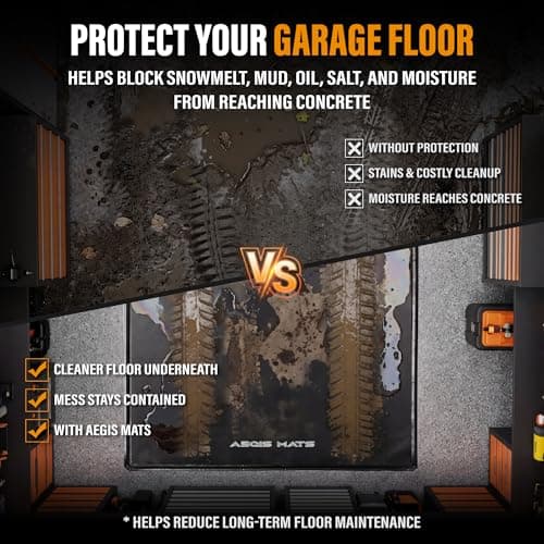 Aegis Mats 7'9" x 16' Garage Floor Mat for Under Car, Heavy Duty 610g PVC Waterproof Containment Mat with Raised Edges, Parking Pad Traps Rain, Mud, Snow & Oil for SUVs and Trucks - Thumbnail 2