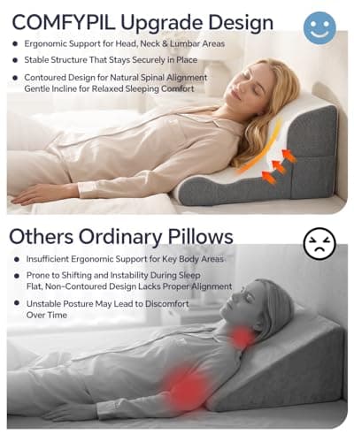 COMFYPIL Bed Wedge Pillow for Headboard, Orthopedic Memory Foam Wedge Pillow with for After Surgery, Acid Reflux Relief, Sleeping, Neck & Back Pain Relief, Wedge Pillows for Bed Sitting Up, White&Grey - Thumbnail 4