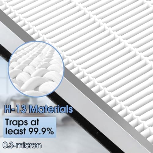 25 Replacement Filter Compatible with MA Series Air Purifier 25 S1/W1/B1,3 in 1 Stage with Pre-filter,High-Efficiency Core Layer,and Activated Carbon,8-Pack - Thumbnail 4