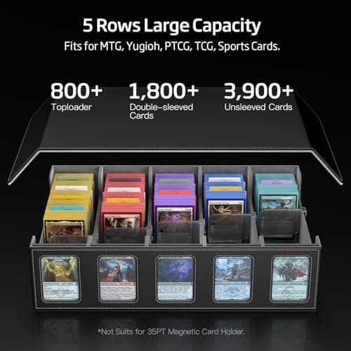 Trading Card Storage Box 5-Row 3900+ Capacity,TCG MTG Card Case with Magnetic Lid & Commander Display,Top Loader Storage for Sports Cards,Includes Dividers Dice Box - Thumbnail 2