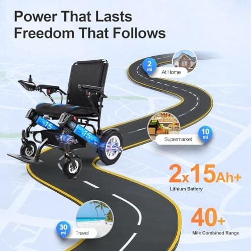 Tivaro 40 Miles Longest Range Electric Wheelchair for Adults, Foldable Motorized Wheelchair with 2 Removable Batteries, Power Wheelchairs for Seniors, Black - Thumbnail 4
