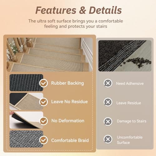 PADOOR Stair-Treads Landing Mat Non Slip Indoor, Square Stair-Runners for Wooden Steps Rubber Backing, Reusable Carpet Stair Treads, Durable Stair-Carpet Treads for Kids and Dogs 31"x31" Beige - Thumbnail 4