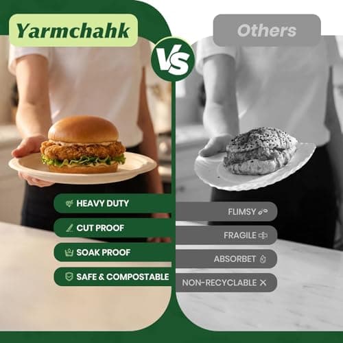 Yarmchahk Disposable Paper Plates, 6 inch Heavy Duty Paper Plate, Soak and Cut Proof, Natural Biodegradable Bagasse Plates for Microwave, Dinner, Party, Picnic,50 Pack - Thumbnail 3