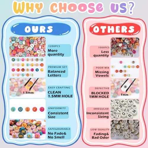 Gionlion 1200+Pcs Round Letter Beads for Bracelet Making, Acrylic Alphabet Beads for Jewelry Making, DIY Friendship Bracelets with 4x7mm Glow in The Dark Beads with Colorful Letters - Thumbnail 4