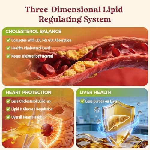 Quixiora Cholesterol Lowering Supplement with 1500 mg Plant Sterols & Citrus Bergamot, Omega-3 EPA & DHA, CoQ10 –Triglyceride & for High Cholesterol–180 Blister Tablets - Thumbnail 5