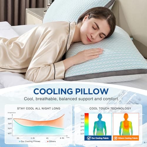 Baskbed Cooling Pillows Queen Size Set of 2, Shredded Memory Foam Pillows 2 Pack, Bed Pillow for Hot Sleepers Adjustable Firm Pillow for Side, Back and Stomach Sleepers, Machine Washable - Thumbnail 6