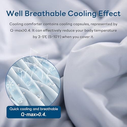 NEXHOME PRO Cooling Comforter, Twin Size, Double Sided, All Season, Silk Smooth, Breathable & Lightweight, 68"x90", Blue - Thumbnail 3