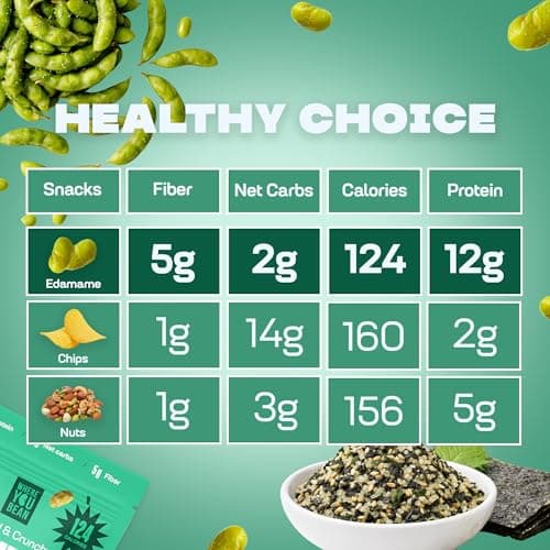 Where You Bean Edamame Beans Snack (Seaweed Furikake) - Crunchy and Dry Roasted Edamame Beans - High Protein Snacks, Keto and Vegan Healthy Snacks for Adults & Low Carb Asian Snack 3 oz (Pack of 4) - Thumbnail 5
