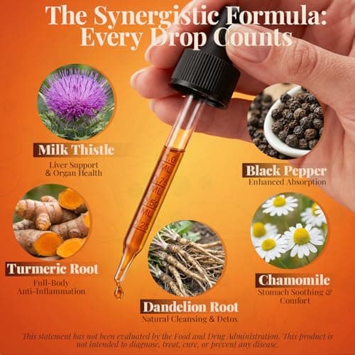 CareGem Turmeric Curcumin Complex Liquid Drops with Milk Thistle, Dandelion & Chamomile | High-Absorption Herbal Blend with Black Pepper & Ginger | Orange Flavor | 2 fl oz - Thumbnail 3