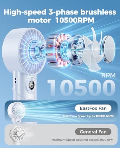 Eastfox 2026 Upgrade 3 In 1 Handheld Portable Turbo Fan with Ice Cooler,Rechargeable 100 Speed Mini Personal Fan 10500 RPM Small Pocket Fans Makeup fan for Outdoor,Office,Camping,Travel-White - Thumbnail 4