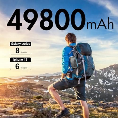 Kepswin Solar Power Bank 49800mAh Portable Solar Phone Charger with LED Flashlight/15W Fast Charge USB C Waterproof External Backup Battery Pack for All Cell Phones & Electronic Devices - Thumbnail 6