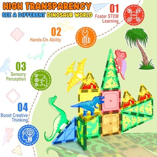 Coodoo Dinosaur Toys Magnetic Tiles - Magnet Building Blocks for Toddler Kids Toys STEM Sensory Outdoor Toy for 3+ Year Old Boys and Girls, Dinosaur World Creative Games Kids - Thumbnail 4