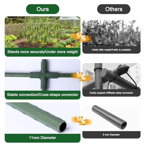 U-Shape Cucumber Trellis for Raised Bed - 47"x47"x22" Metal Garden Trellis with Net & Clips | Rust-Proof Plant Support for Cucumber, Tomato, Peas | Heavy-Duty Outdoor Climbing Plants Trellis - Thumbnail 5