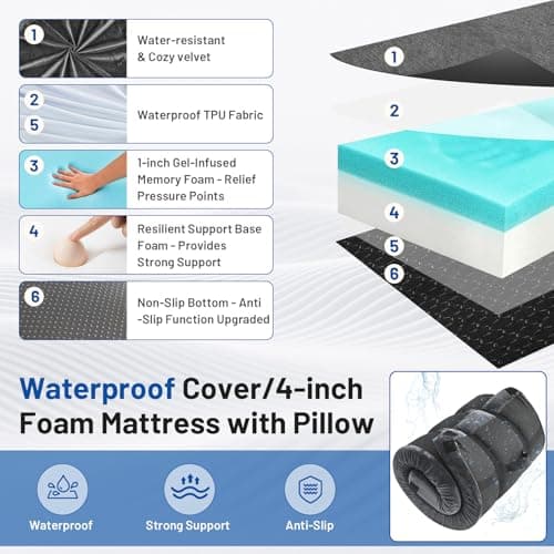 Easthome Memory Foam Camping Mattress Pad with Pillow - Extra Thick 4 Inch Sleeping Pad for Camping, Waterproof Roll Up Cot Mattress Topper Bed Mat for Car Truck Tent RV, with Travel Bag, Dark Gray - Thumbnail 3