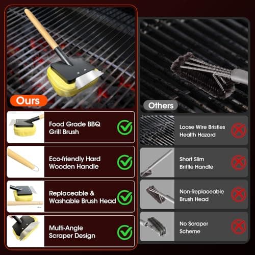 Treybair Grill Brush for Outdoor, Grill Bristle Free Reinforced Grill Cleaner Scraper BBQ Brush, BBQ Replaceable Cleaning Head, Heavy Duty Triple-Groove Scraper Design for All Grates - Thumbnail 4
