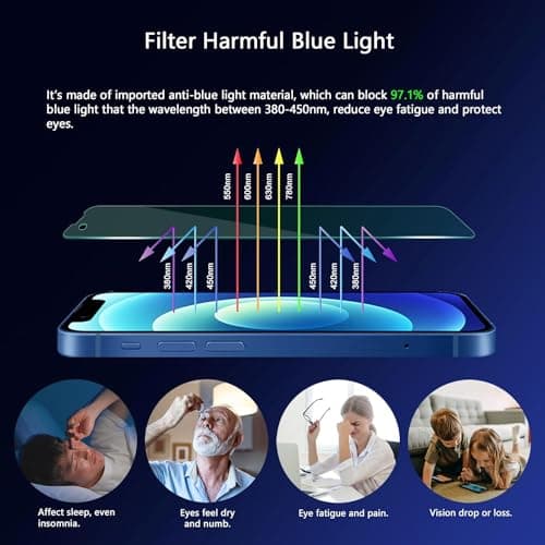 Blue Light Screen Protector for iPhone 12 Pro Max(2020-6.7'')Eye Protection HD Clear Blue Light Blocking Tempered Glass, Scratch-Resistant,Easy Installation Bubble Free,Anti-Fingerprint,2 Pack(iPhone 12 Pro Max) - Thumbnail 2