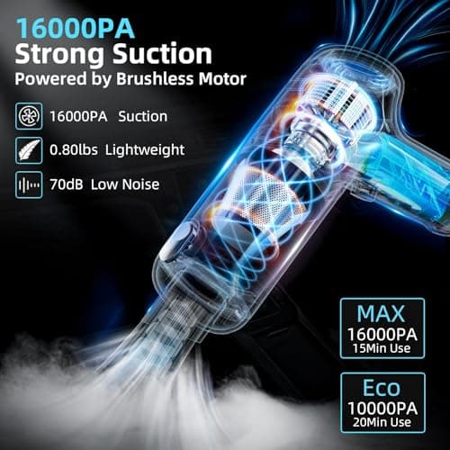 AX2V Car Vacuum Cleaner&Air Duster | 80W | 16kpa | 12KRPM | 20 Mins-Dust Cleaner Portable Cordless Vacuum Pro-Compressed Air Blower,Lightweight Rechargeable Handheld Mini Vacuum for Car/Home/Office - Thumbnail 2