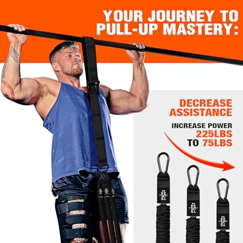 KUTIZE Pull Up Assistance Bands,Resistance Bands,Adjustable and Replaceable Pull Up Assist Band,Assisted Pull Up Resistance Bands for Pull Up Assist Push Up Assist - Thumbnail 3